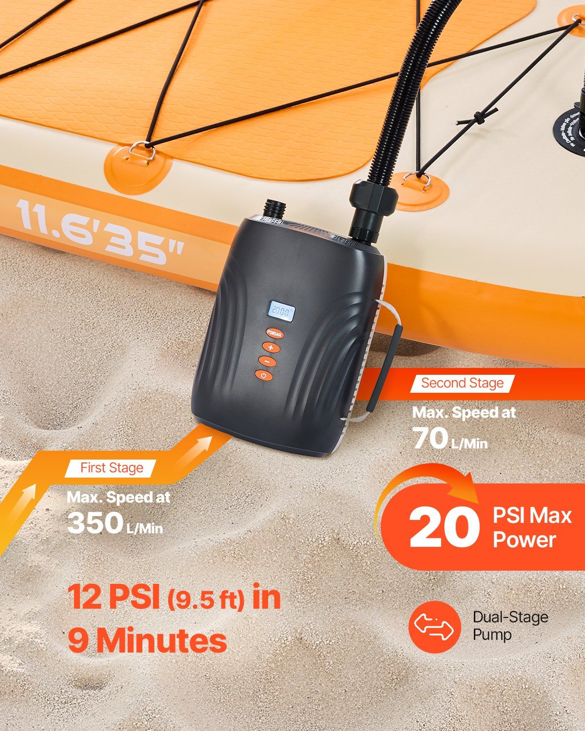 VEVOR 20PSI Paddle Board Pump, Rechargeable Battery-Powered, Dual Stage Inflation & Deflation SUP Air Pump with Auto-Off Function and 12V DC Car Connector, Ideal for Inflatable Boats, Tent & Mattress - Image 2