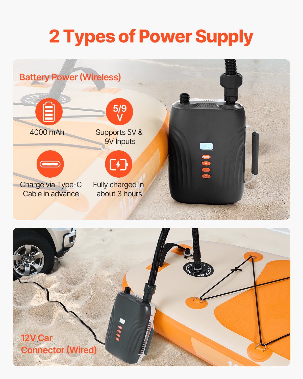VEVOR 20PSI Paddle Board Pump, Rechargeable Battery-Powered, Dual Stage Inflation & Deflation SUP Air Pump with Auto-Off Function and 12V DC Car Connector, Ideal for Inflatable Boats, Tent & Mattress - Image 5